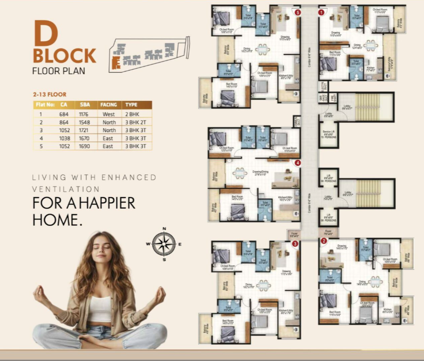 Block D - Detailed floor plans for Block D apartments